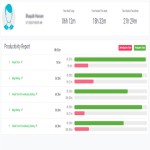 Employee Monitoring Software